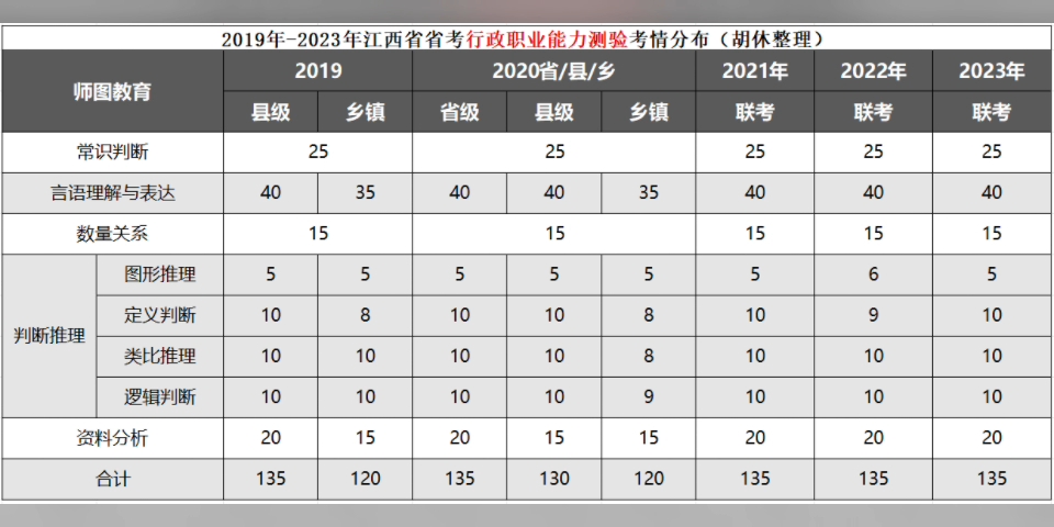 行测公务员考试分数解读及提升策略指南