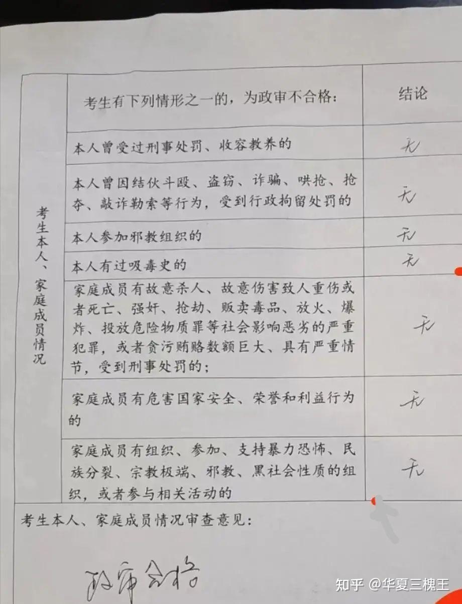 深度解析政审中父母不合格行为的八种情形影响