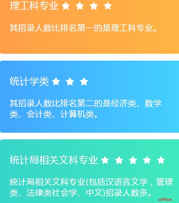 如何选择更好的公务员单位，考公务员的指南与策略