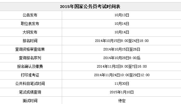 2024年国家公务员报名时间表，全面指南与准备