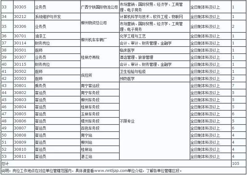 2025澳门天天开好彩大全｜定量分析解释定义_社交版90.329