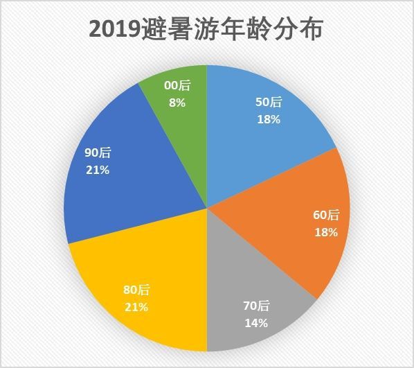 2025澳门六今晚开奖结果｜数据设计驱动执行_XP48.462