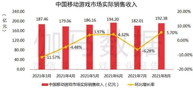 2025年新澳开奖记录｜数据整合设计方案_游戏版256.184