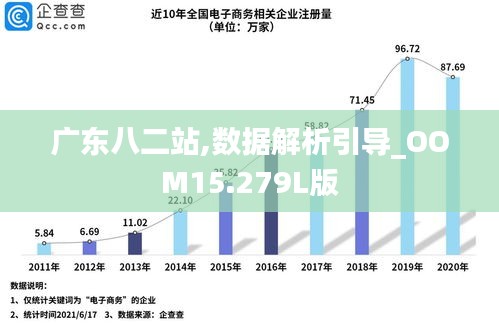 广东二八站资料9378｜数据支持方案解析_开发版32.156