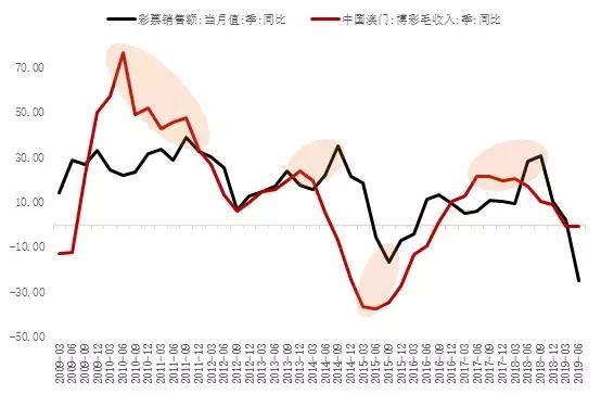 澳门2025年开奖｜实证解答解释定义_精装款38.645