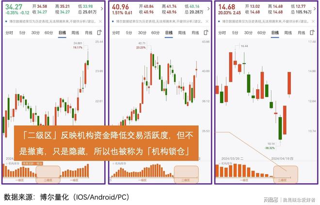 新澳今晚特马上9点30｜定量分析解释定义_HDR87.152