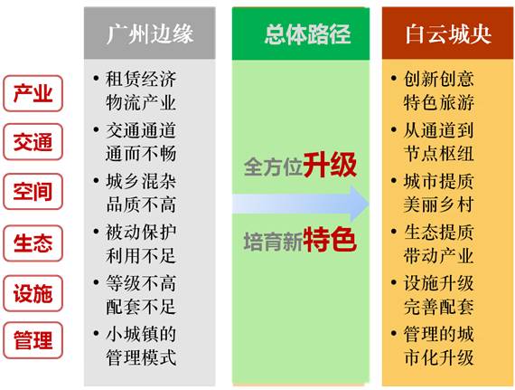 2025澳门最新开奖结果｜高效性实施计划解析_完整版2.18