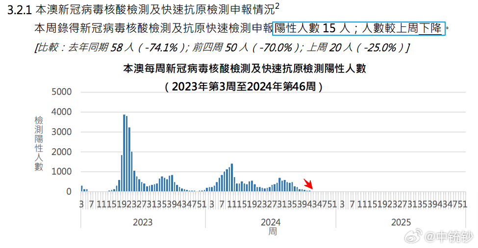 新澳门今晚结果开奖｜快速响应策略解析_U51.146