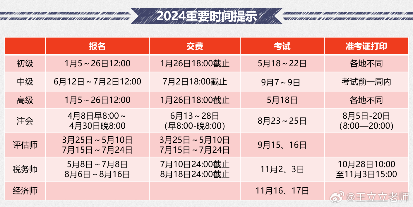 2024年考试时间表大全，为你的考试计划提供全面准备