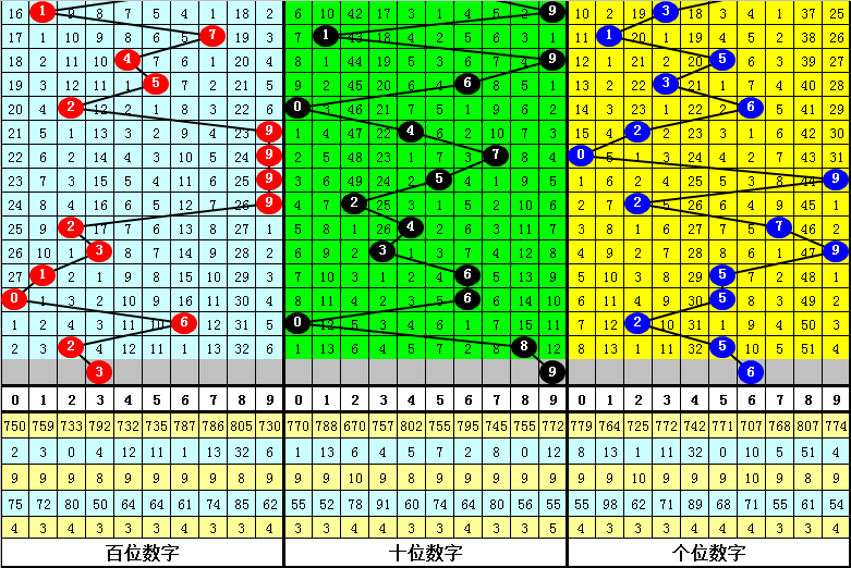 新澳门四肖期期准中特｜实证说明解析_Ultra93.578