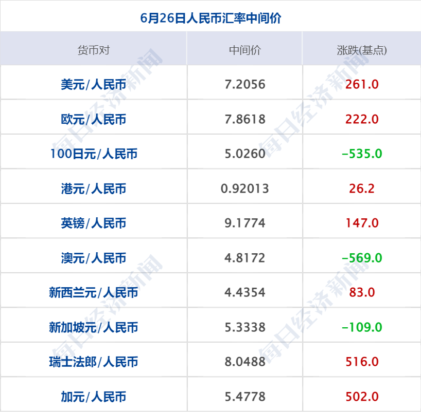 香港今晚4777777开奖结果｜深层执行数据策略_冒险款40.435