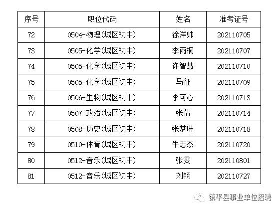 考公体检标准，全面解读与深度探讨指南