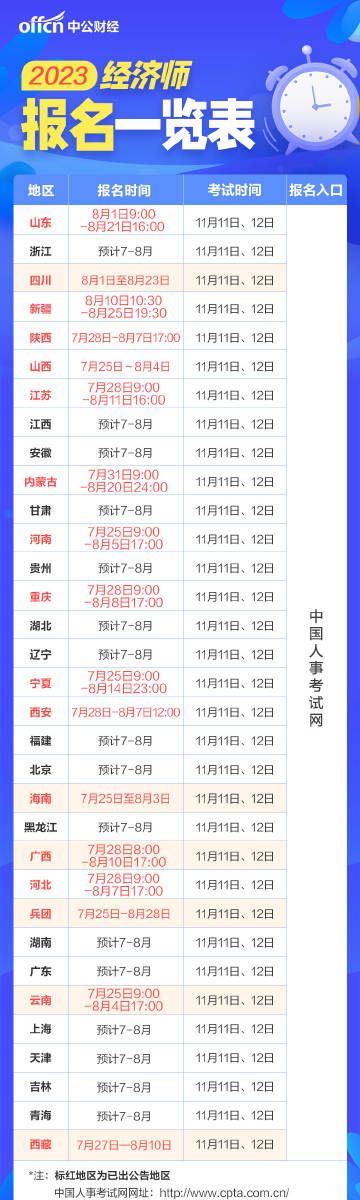 中公教育培训班报名指南详解