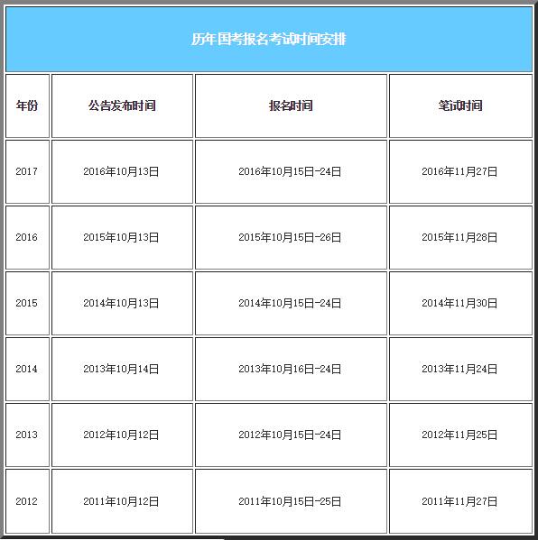 省考公务员报名时间及备考攻略揭秘