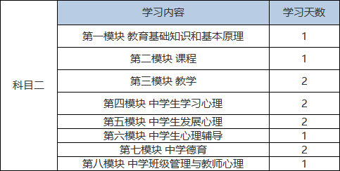 公务员备考两个月高效策略及行动指南