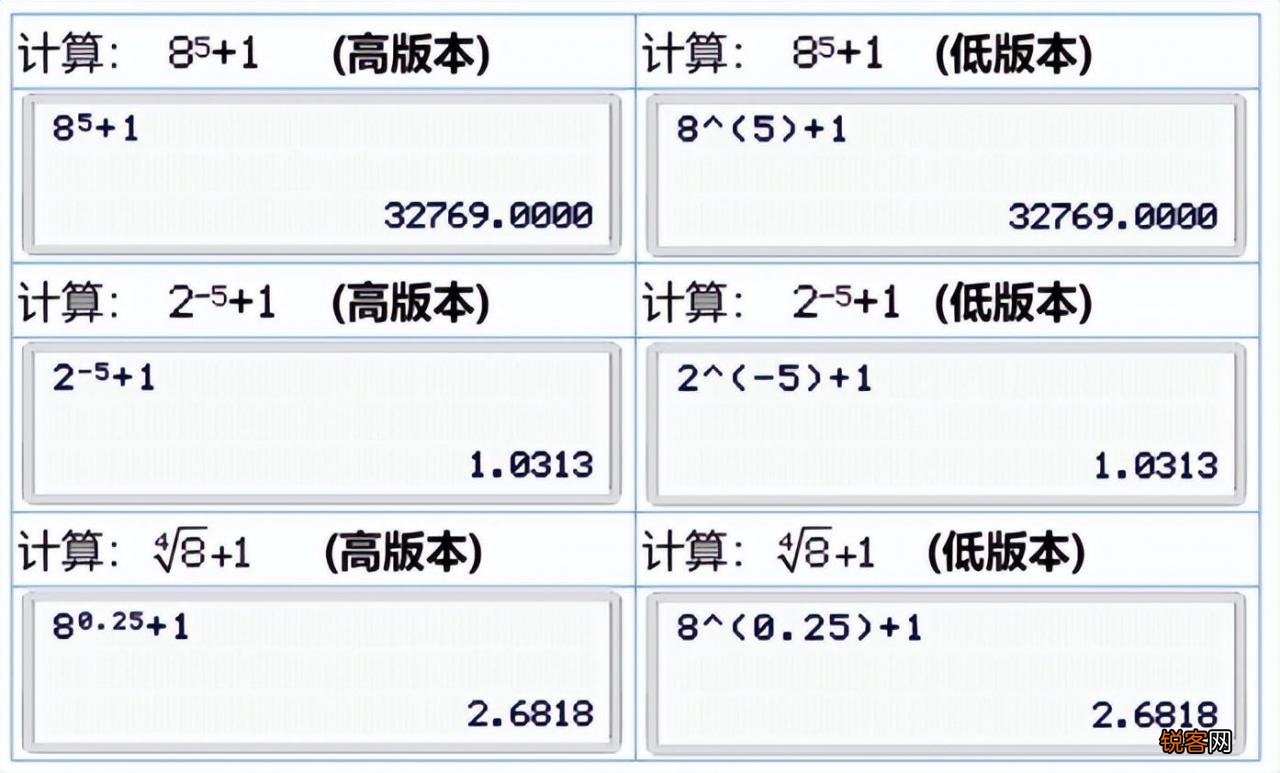 肥娟的神秘计算器，数字世界的奥秘探索之旅