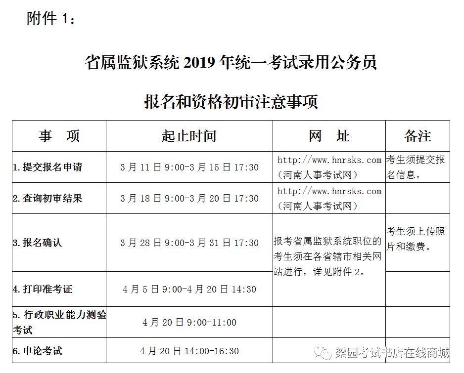 公务员录取流程的全程解析