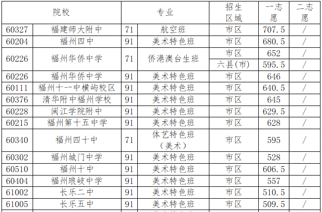 黄大仙三肖三码必中｜持久性计划实施_UHD版49.877