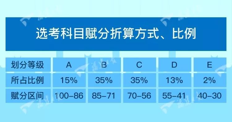 6944cc彩资料全+免费一｜战略性实施方案优化_免费版1.227