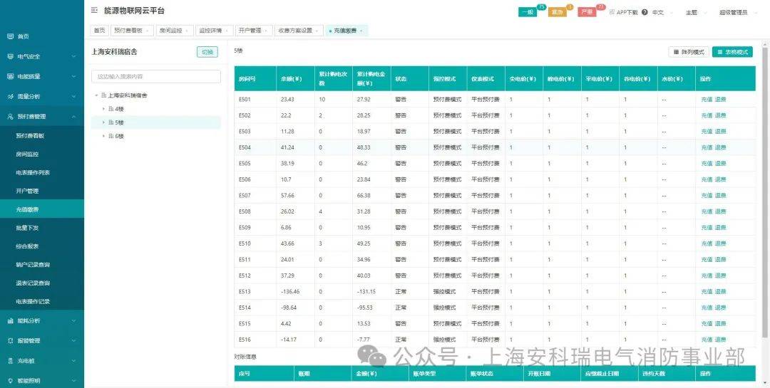 2025新澳开奖记录｜深层设计策略数据_Elite74.622