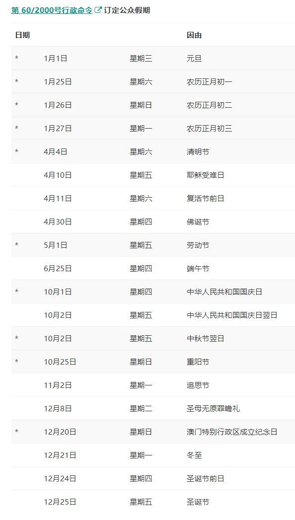 新2025年澳门天天开好彩｜高效计划分析实施_FHD47.612