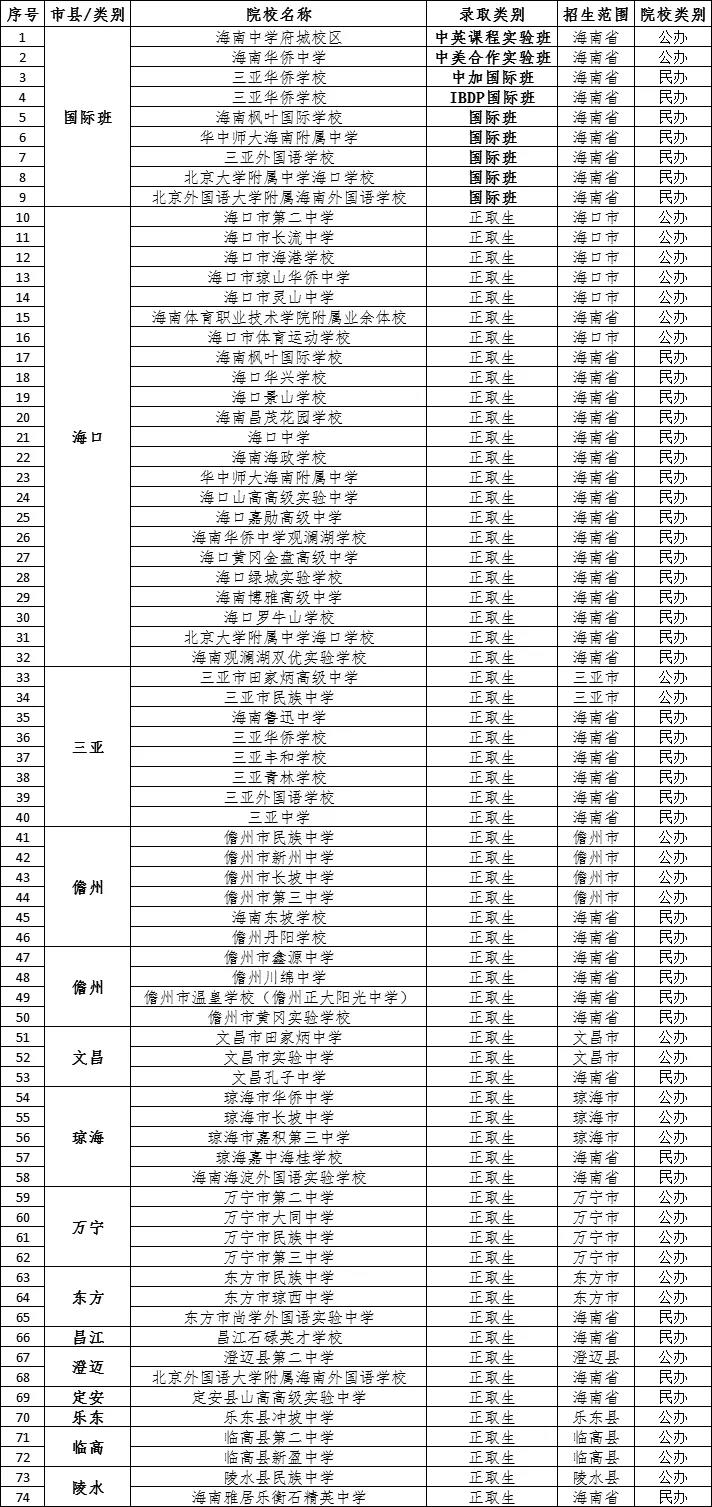 澳门三肖三码三期凤凰｜全面计划执行_专业版69.239