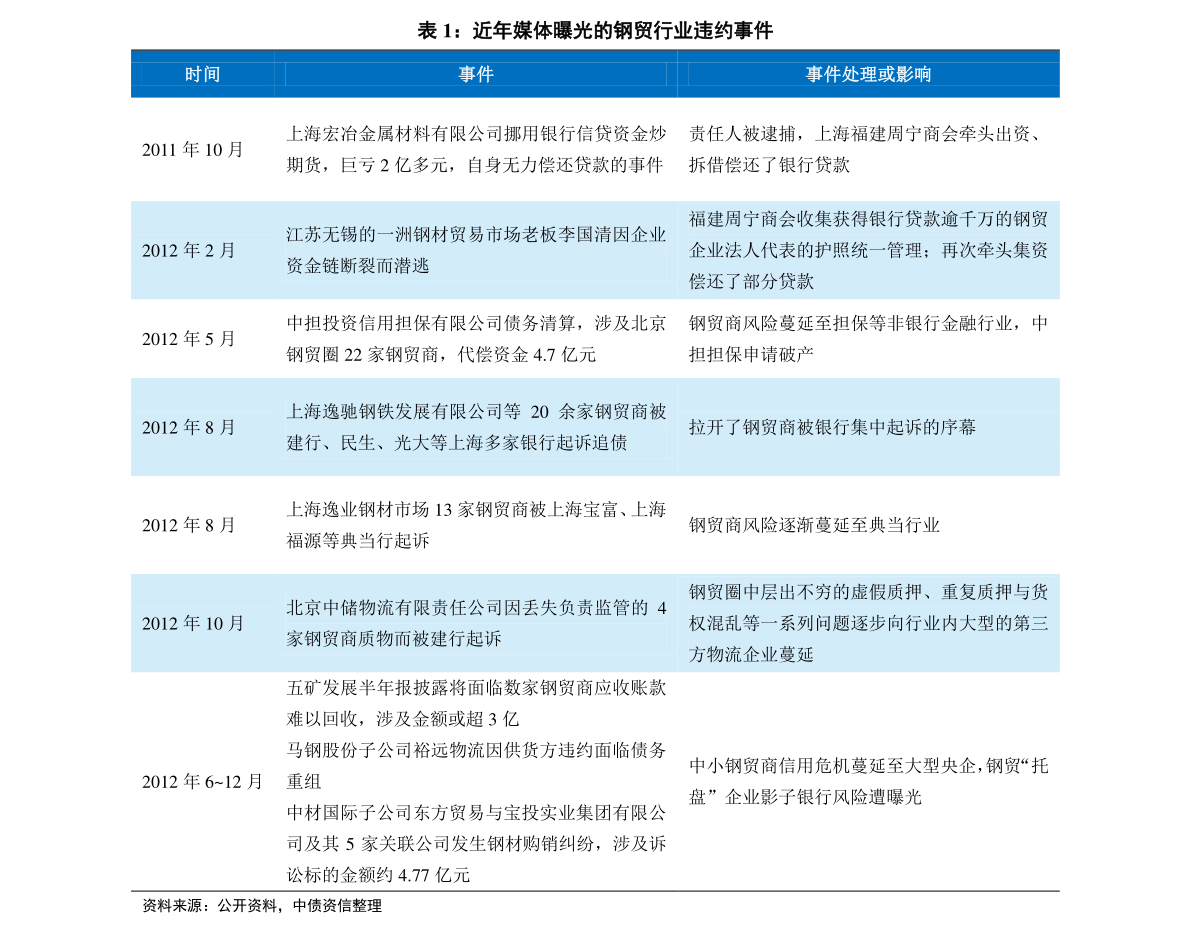 2025新奥历史开奖记录｜决策资料解析说明_轻量版59.471