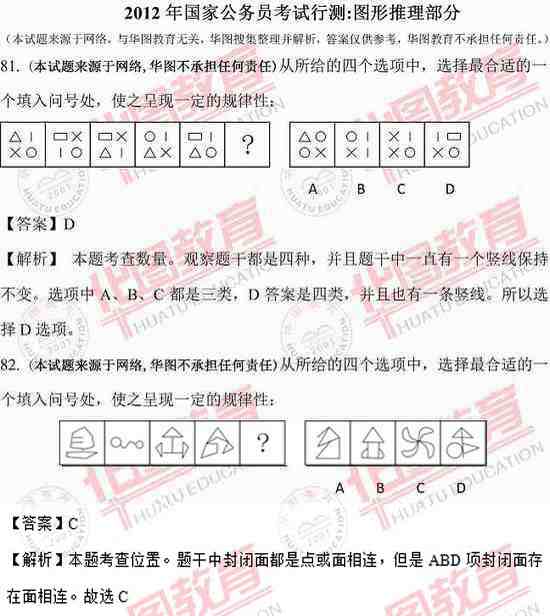 国家公务员考试行测考察内容详解及解析