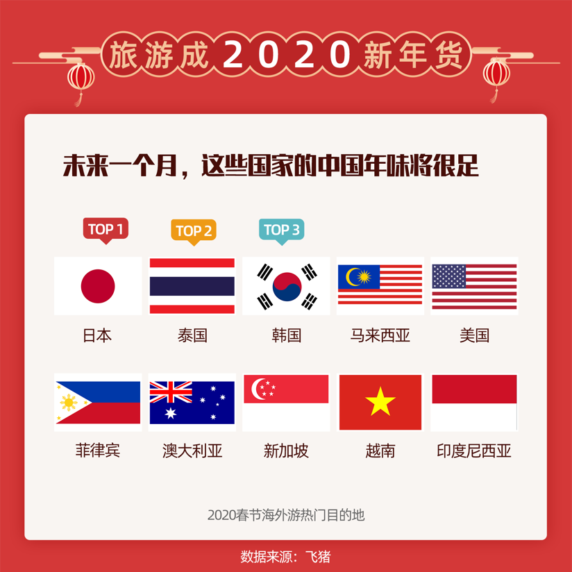 2024新奥历史开奖结果查询｜数据导向设计解析_超级版71.821