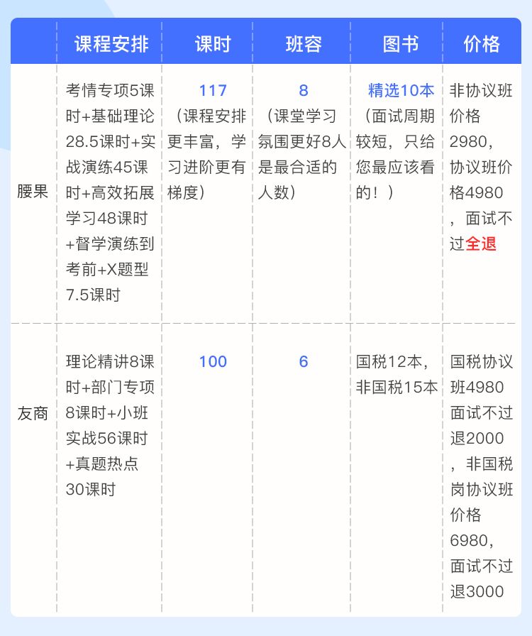 解析调剂职位表，深层含义与操作策略指南