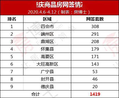 大港澳2024最新版免费｜实地评估策略数据_标配版18.152