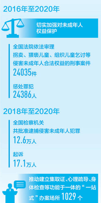 2025新澳正版资料大全｜实地设计评估数据_Gold22.899