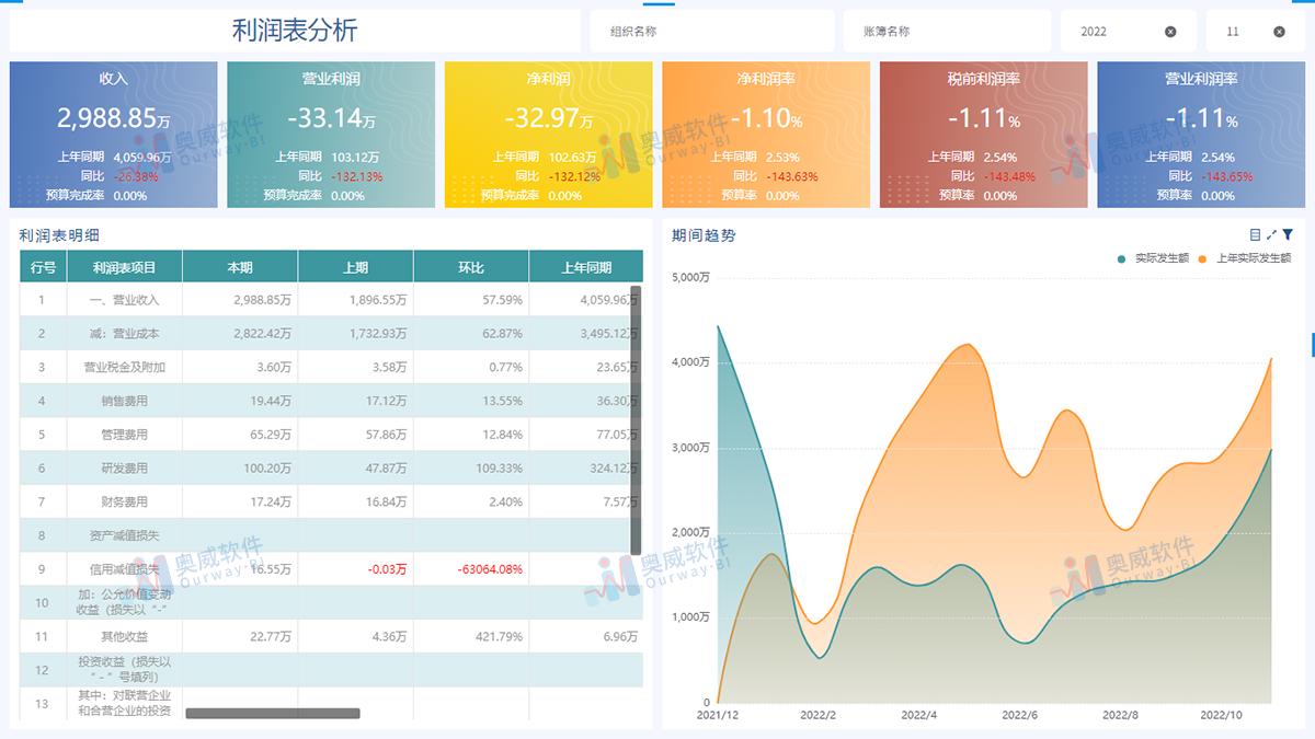 管家婆一码一肖资料大全｜定制化执行方案分析_精简版105.220