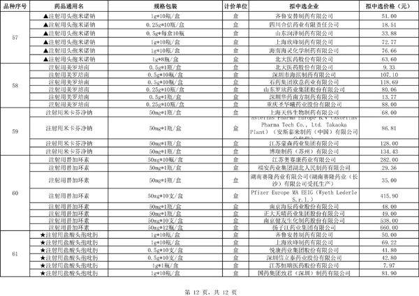 流感高发期下的用药挑战，科学应对与保障健康之道