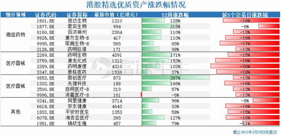 第1222页