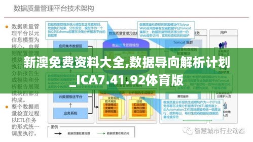 79456论坛最新消息｜数据导向设计方案_QHD84.784