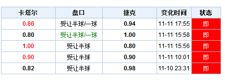 新澳门最近开奖号码｜全面分析解释定义_N版14.297