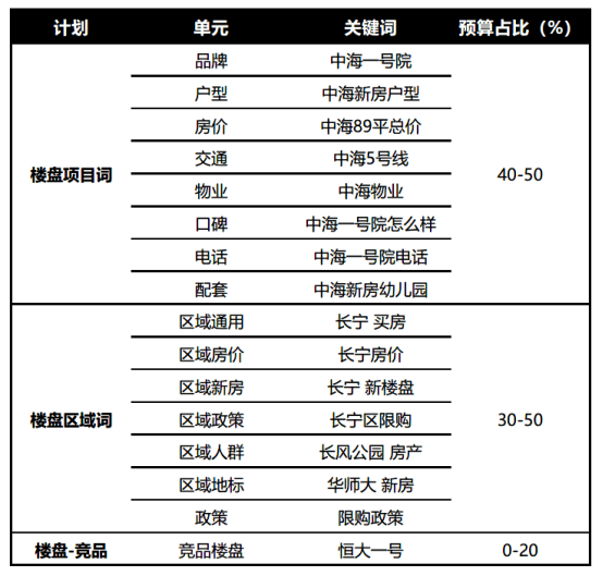 港澳宝典11133免费资料查询｜优选方案解析说明_KP57.613