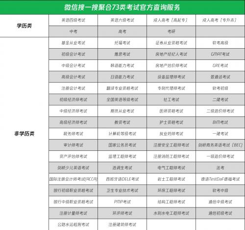 国考报名官网报名入口全面解析