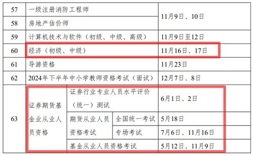 未来考公之路展望，2024年考公时间表一览无余