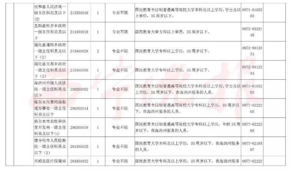 公务员职级制度深度解析，改革、理解与实践探索