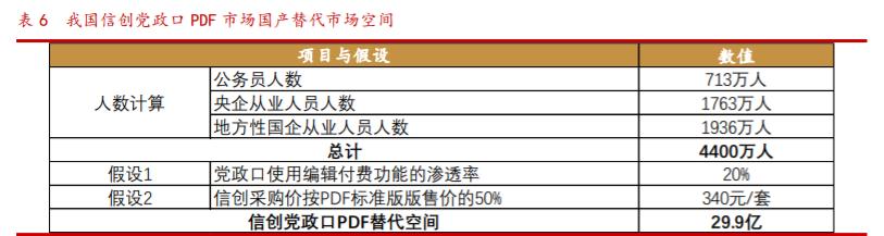 公务员考试历年真题回顾与启示PDF