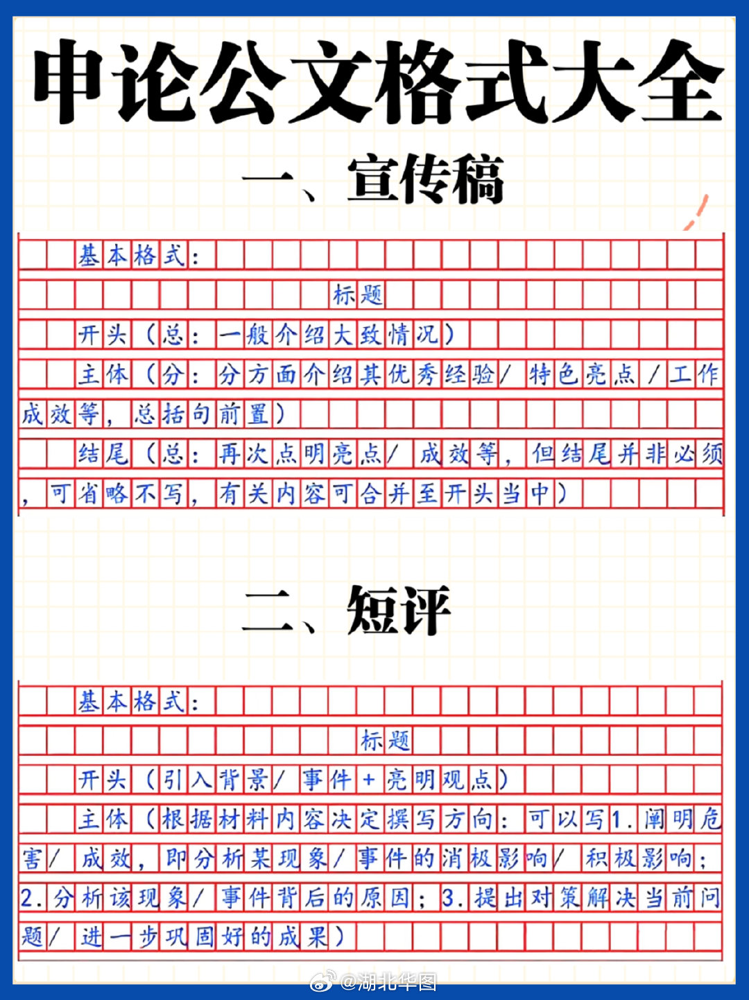 申论备考，选择购买二本书籍还是五本书籍的考量与决策策略