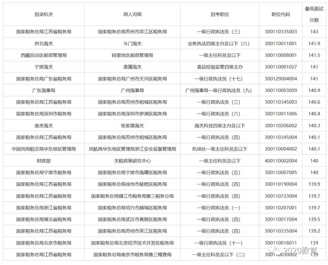 第1176页