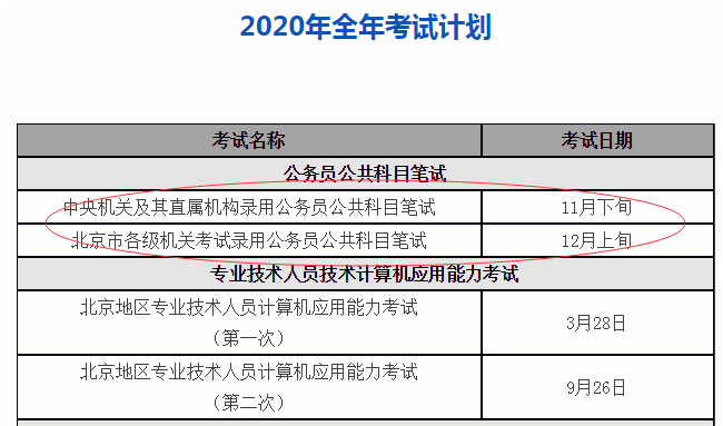 XXXX年国家公务员公告正式发布，报名、考试及职位详情一网打尽！