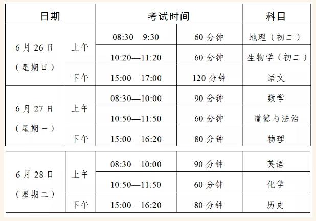 广东省公务员考试时长详解