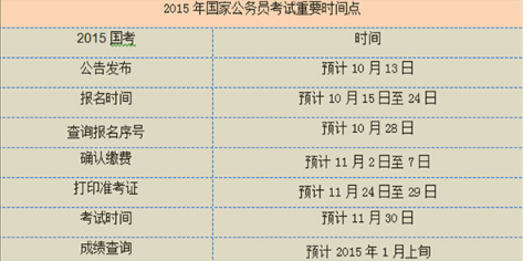 公务员考试体检流程全面解析