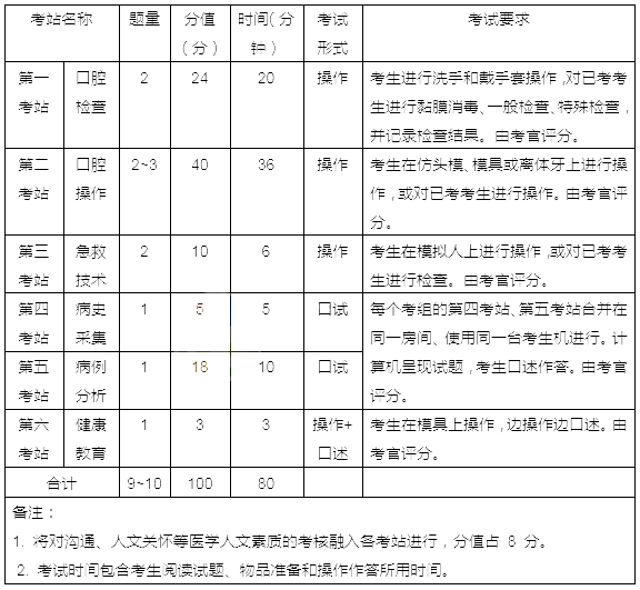 公务员考试评分机制详解，考公分数揭秘