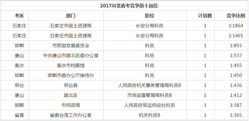 2025年1月9日 第19页