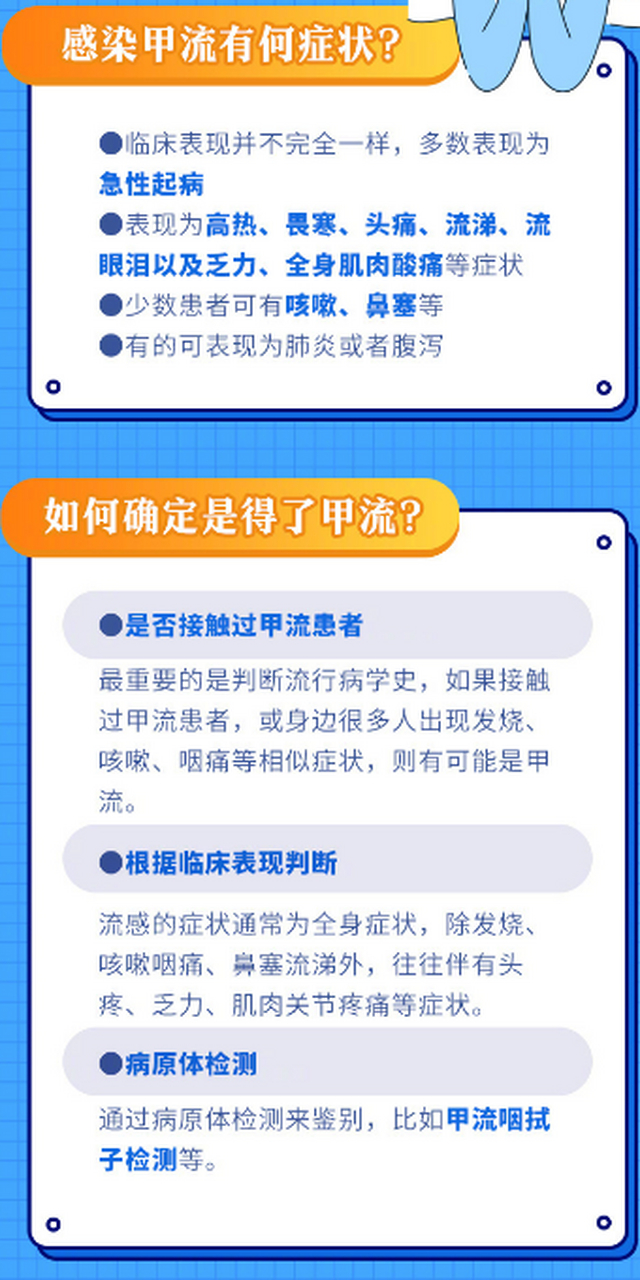 甲流患者能否自愈？探究甲型流感的特征与应对方法